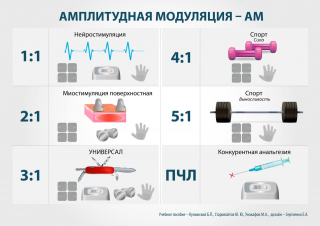 СКЭНАР-1-НТ (исполнение 01)  в Кузнецке купить Медицинский интернет магазин - denaskardio.ru 